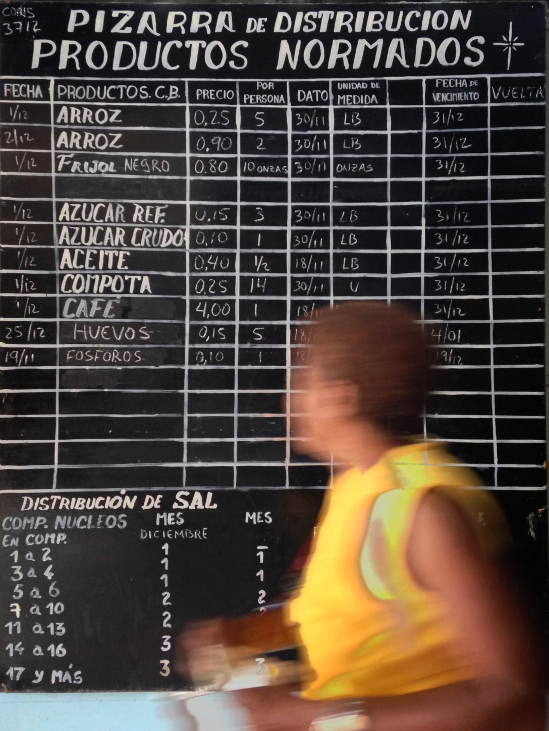 cuba-mercado 19- habana-liana solis photographer